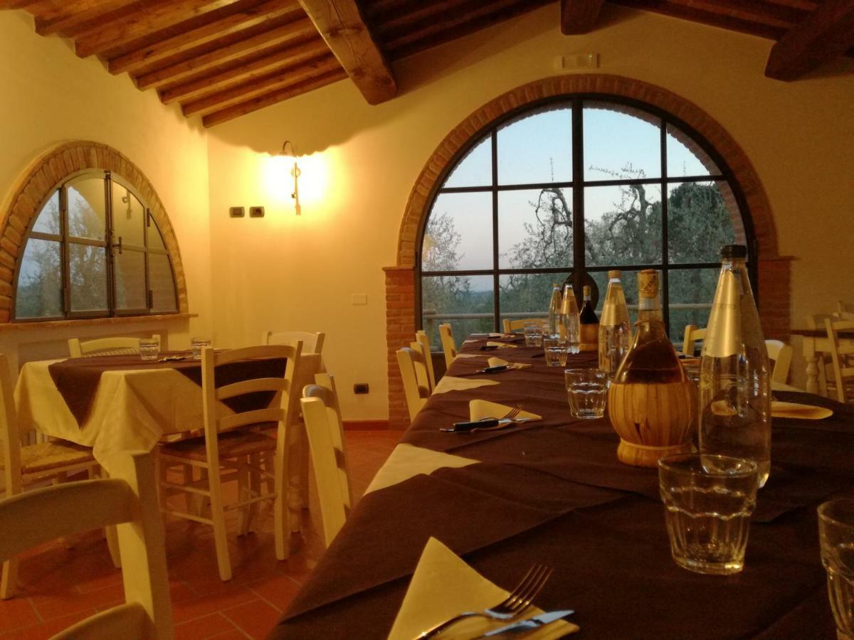 Agriturismo Il Loghino *