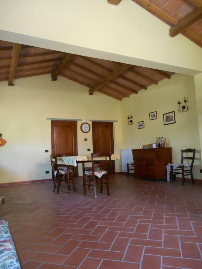 Agriturismo Il Loghino Palaia