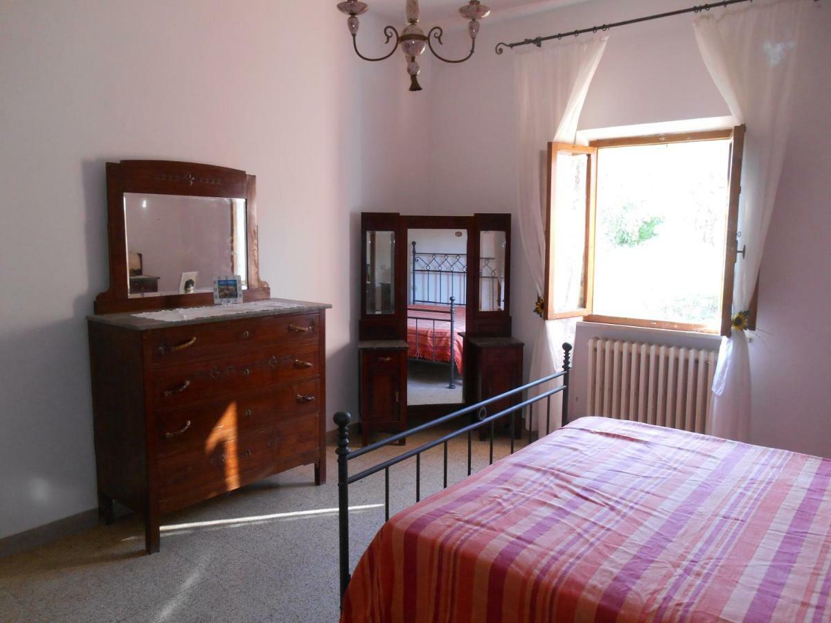 Bauernhof Agriturismo Il Loghino Palaia